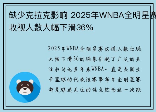 缺少克拉克影响 2025年WNBA全明星赛收视人数大幅下滑36%